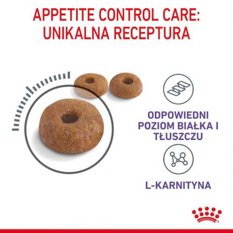 Royal Canin Appetite Control Care karma sucha dla kotów dorosłych, domagających się jedzenia 3,5kg - 4