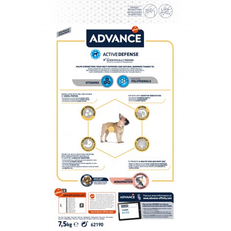 ADVANCE Mini Sensitive - sucha karma dla psów ras małych z wrażliwością pokarmową 7,5kg [923680] - 2