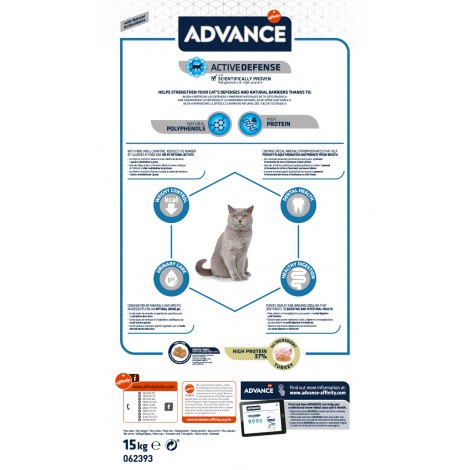 ADVANCE Sterilized Turkey - sucha karma z indykiem dla kotów sterylizowanych 15kg [577510] - 2