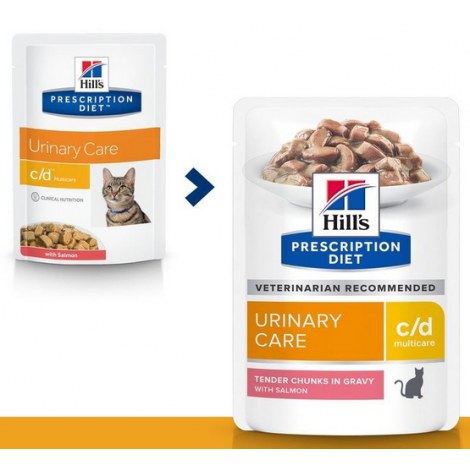 Hill's Prescription Diet c/d Feline z Łososiem saszetka 85g - 2