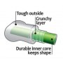 PETSTAGES CRUNCHCORE Small [PS264] - 4