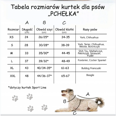 Ubranko dla psa PCHEŁKA-KURTKA CODE GRANATOWA "S" - 2