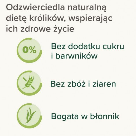 Beaphar Care+ Nature Królik 1,5kg - 3