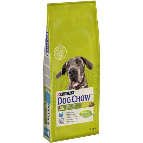 Purina Dog Chow Adult Large Breed Indyk 14kg - 2