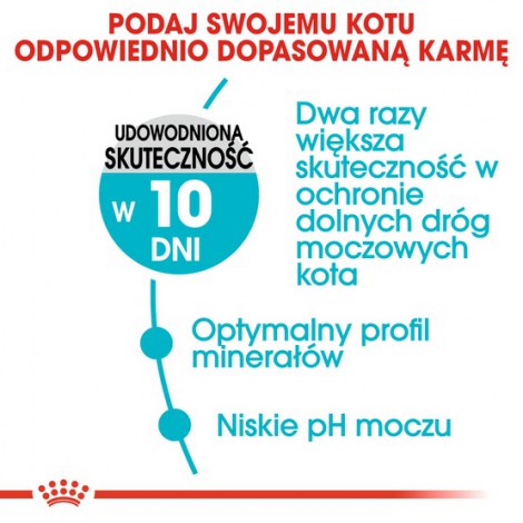 Royal Canin Urinary Care karma sucha dla kotów dorosłych, ochrona dolnych dróg moczowych 10kg - 4