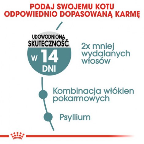 Royal Canin Hairball Care karma sucha dla kotów dorosłych, eliminacja kul włosowych 10kg - 4
