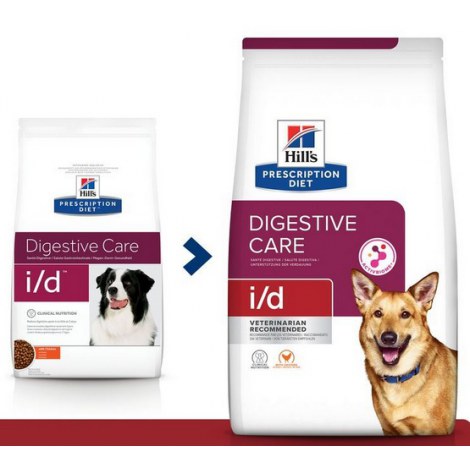Hill's Prescription Diet i/d Canine 2kg - 2