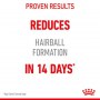 Royal Canin Hairball Care w sosie karma mokra w sosie dla kotów dorosłych, eliminacja kul włosowych saszetka 85g - 3