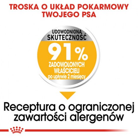 Royal Canin Mini Dermacomfort karma sucha dla psów dorosłych, ras małych o wrażliwej skórze skłonnej do podrażnień 8kg - 4