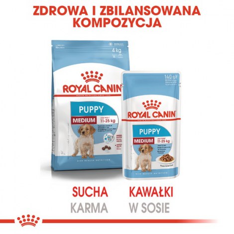 Royal Canin Medium Puppy karma mokra w sosie dla szczeniąt, od 2 do 12 miesiąca, ras średnich 140g - 5