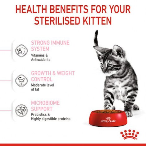 Royal Canin Kitten Sterilised karma sucha dla kociąt od 4 do 12 miesiąca życia, sterylizowanych 400g - 3